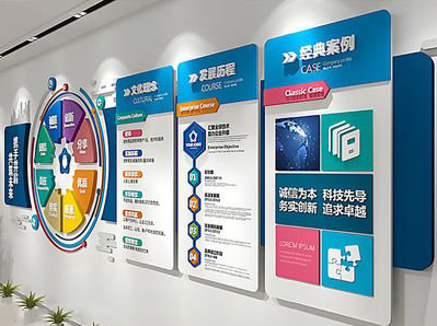 弥勒企业文化墙内容对员工有什么影响？